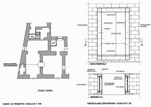 Progetto di cerchiatura ©